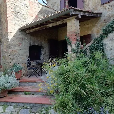 Gli Arcangeli Nocleg ze śniadaniem *