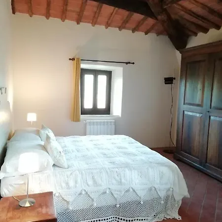 Gli Arcangeli Nocleg ze śniadaniem